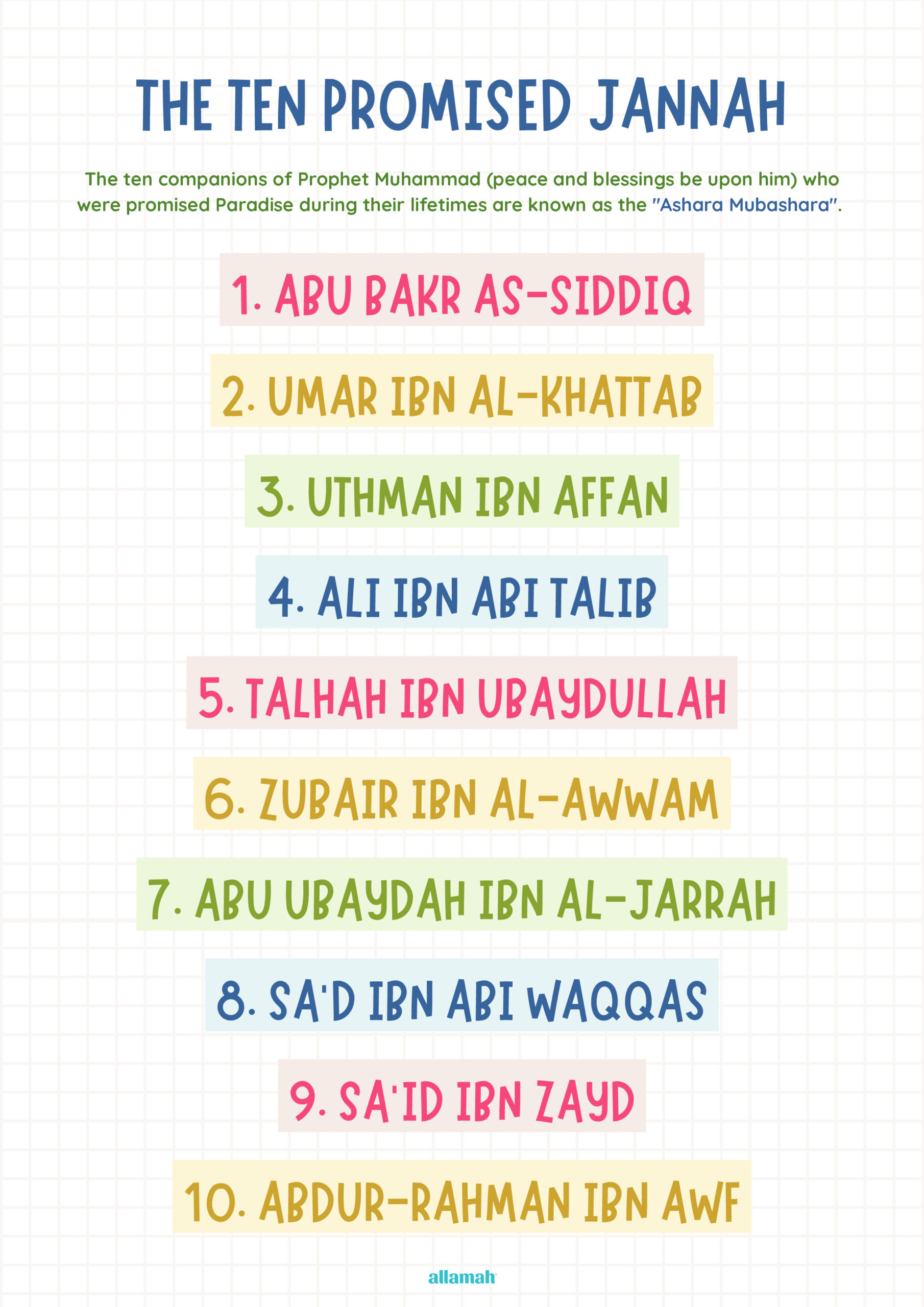10 promised Jannah Poster – Welcome to Allamah