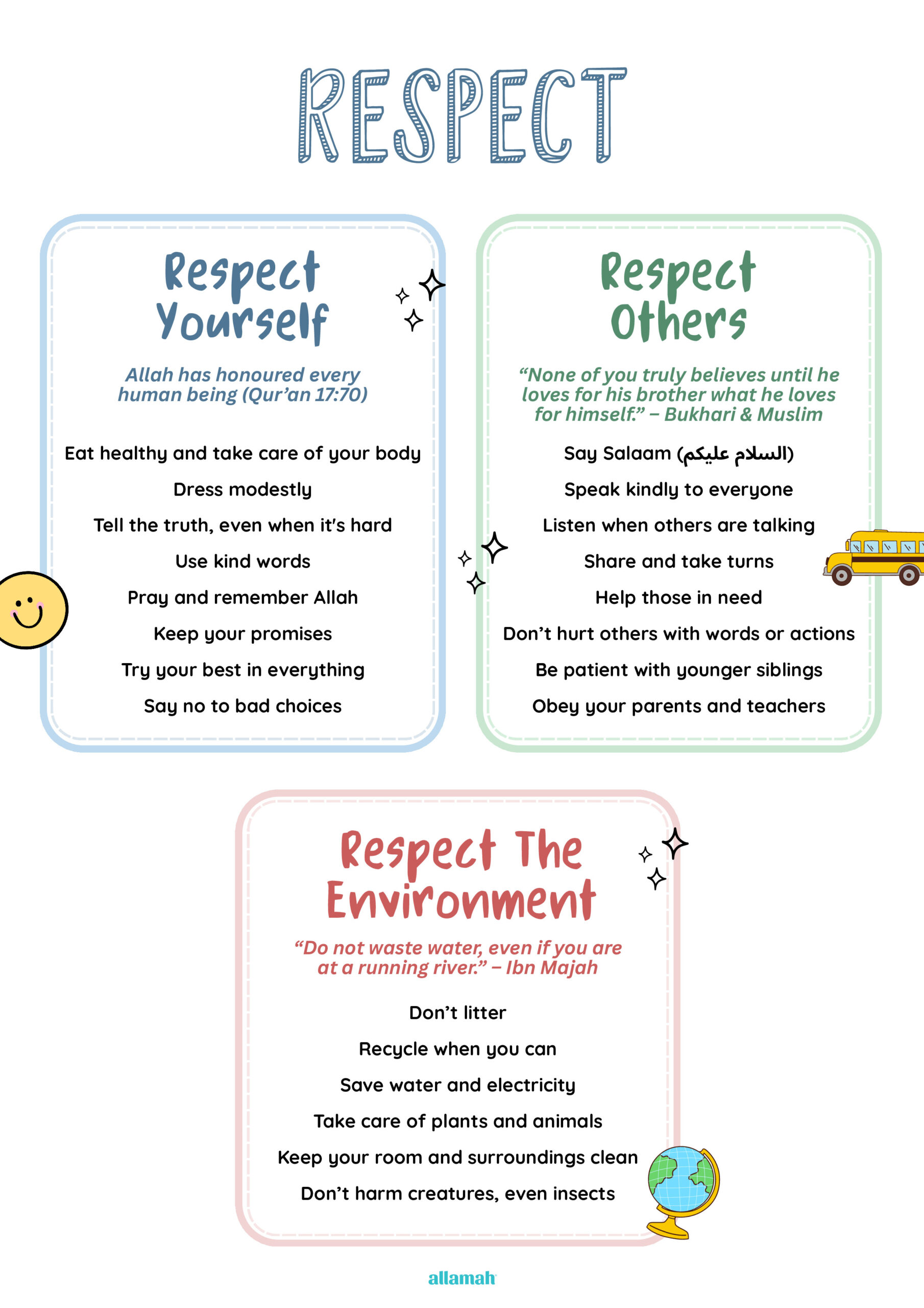 Respect Poster – Welcome to Allamah
